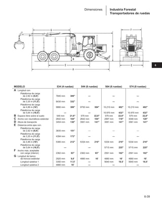 Manual_de_rendimiento_caterpillar_edicio.pdf