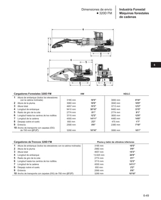Manual_de_rendimiento_caterpillar_edicio.pdf