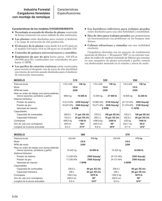 Manual_de_rendimiento_caterpillar_edicio.pdf