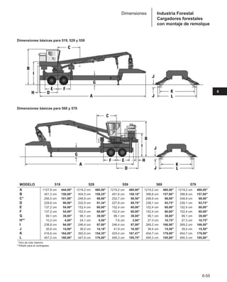 Manual_de_rendimiento_caterpillar_edicio.pdf