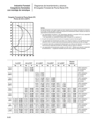 Manual_de_rendimiento_caterpillar_edicio.pdf