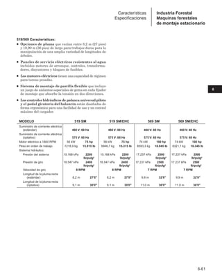 Manual_de_rendimiento_caterpillar_edicio.pdf