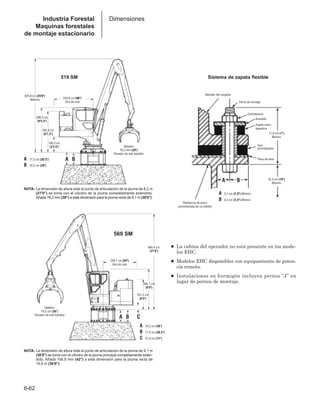 Manual_de_rendimiento_caterpillar_edicio.pdf