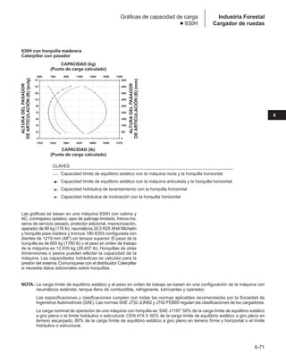 Manual_de_rendimiento_caterpillar_edicio.pdf