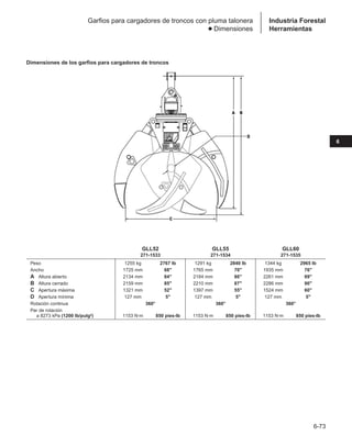 Manual_de_rendimiento_caterpillar_edicio.pdf