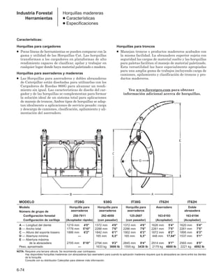 Manual_de_rendimiento_caterpillar_edicio.pdf