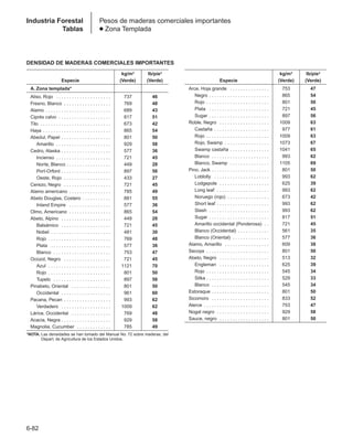 Manual_de_rendimiento_caterpillar_edicio.pdf
