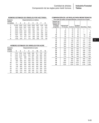 Manual_de_rendimiento_caterpillar_edicio.pdf