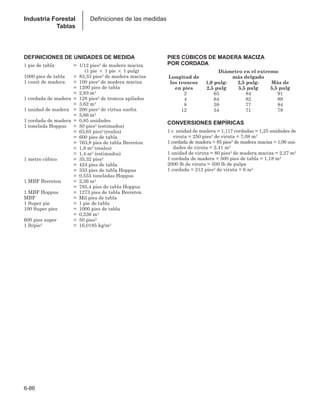 Manual_de_rendimiento_caterpillar_edicio.pdf
