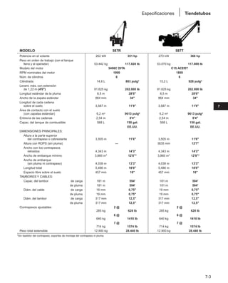 Manual_de_rendimiento_caterpillar_edicio.pdf