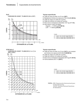 Manual_de_rendimiento_caterpillar_edicio.pdf