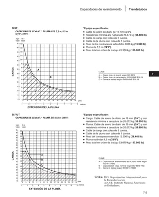 Manual_de_rendimiento_caterpillar_edicio.pdf