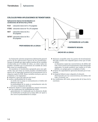 Manual_de_rendimiento_caterpillar_edicio.pdf