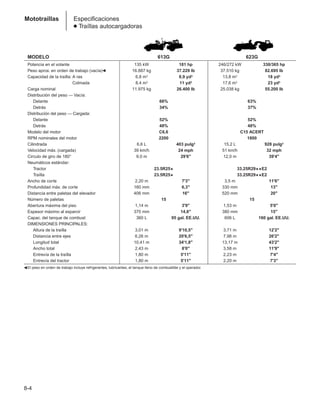 Manual_de_rendimiento_caterpillar_edicio.pdf