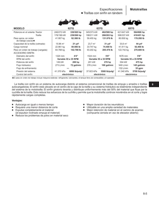 Manual_de_rendimiento_caterpillar_edicio.pdf