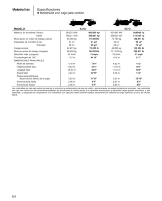Manual_de_rendimiento_caterpillar_edicio.pdf