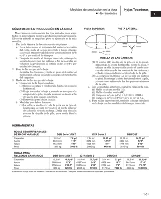 1-51
1
Hojas Topadoras
Medidas de producción en la obra
● Herramientas
CÓMO MEDIR LA PRODUCCIÓN EN LA OBRA
Mostramos a continuación los tres métodos más acep-
tados en general para medir la producción con hoja topadora.
El tercer método es empírico, pero su ejecución es la más
sencilla.
1. Uso de la técnica de levantamiento de planos.
a. Para determinar el volumen del material extraído
del corte, mida el tiempo invertido y luego obtenga
la sección transversal del corte (producción en m3 b
o yd3 b por unidad de tiempo).
b. Después de medir el tiempo invertido, obtenga la
sección transversal del relleno, a fin de calcular su
volumen (la producción se estima en m3 s o yd3 s por
unidad de tiempo).
2. Peso de las cargas de la hoja:
Registre los tiempos y halle el peso del material
movido por la hoja pesando las cargas del cucharón
del cargador.
3. Medición de las cargas de la hoja:
a. Operación de la hoja topadora:
(1) Recoja la carga y condúzcala hasta un espacio
horizontal.
(2) Haga ascender la hoja y, cuando se acerque a la
cúspide de la pila, hágala avanzar un tanto a fin
de que la pila quede simétrica.
(3) Retroceda para dejar la pila.
b. Medidas que deben hacerse:
(1) La altura media (H) de la pila en m (pies).
Mantenga la cinta vertical en el borde interior
de la huella de cada cadena. Dirija una visual a
ras con la cúspide de la pila, para medir bien la
altura.
(2) El ancho (W) medio de la pila en m (o pies).
Mantenga la cinta horizontal sobre la pila, y
ubique en ella la proyección desde el borde inte-
rior de cada una de las marcas de las cadenas y
el lado correspondiente al otro lado de la pila.
(3) La longitud máxima (L) de la pila en metros
(o pies). Mantenga la cinta horizontal sobre la pila,
y tome como referencia los dos puntos extremos
de la pila.
c. Con las medidas anteriores, calcule la carga de la hoja.
(1) Halle la altura media (H).
(2) Halle el ancho medio (W).
(3) Carga en m3 s (o yd3 s) = 0,0138 ⫻ (HWL)
(4) Carga en m3 b (o yd3 b) = m3 s (o yd3 s) F.V.
d. Para hallar la producción, combine la carga calculada
de la hoja con las medidas del tiempo invertido.
VISTA SUPERIOR VISTA LATERAL
HUELLA DE LAS CADENAS
HERRAMIENTAS
HOJAS SEMIUNIVERSALES
DE RADIO VARIABLE D6R Serie 3/D6T D7R Serie 2 D8R/D8T
Capacidad 5,81 m3 7,6 yd3 7,84 m3 10,25 yd3 11,28 m3 14,75 yd3
Ancho 3349 mm 11'0" 3912 mm 12'10" 4369 mm 14'4"
Altura 1473 mm 4'10" 1626 mm 5'4" 1778 mm 5'10"
Peso 1360 kg 3000 lb 2000 kg 4400 lb 3010 kg 6640 lb
HOJAS PARA
RELLENOS SANITARIOS D6R Serie 3/D6T D7R Serie 2 D8R/D8T D9R/D9T
Capacidad 12,5 m3 16,4 yd3 18,1 m3 23,7 yd3 24,4 m3 32 yd3 38,5 m3 50,3 yd3
Ancho 3886 mm 12'9" 4267 mm 14'0" 4928 mm 16'2" 5442 mm 17'10"
Altura 1796 mm 5'10,7" 2083 mm 6'10" 2286 mm 7'6" 2178 mm 7'1,75"
Peso 1450 kg 3200 lb 2608 kg 5750 lb 3175 kg 7000 lb 4900 kg 10.800 lb
Esta lista no incluye todos los modelos. Consulte con su distribuidor Caterpillar sobre los accesorios especiales que necesite.
 