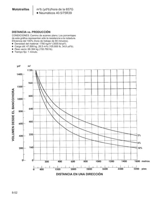 Manual_de_rendimiento_caterpillar_edicio.pdf