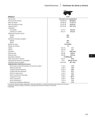 Manual_de_rendimiento_caterpillar_edicio.pdf