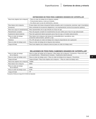 Manual_de_rendimiento_caterpillar_edicio.pdf