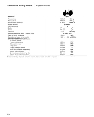 Manual_de_rendimiento_caterpillar_edicio.pdf