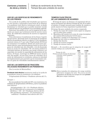 Manual_de_rendimiento_caterpillar_edicio.pdf
