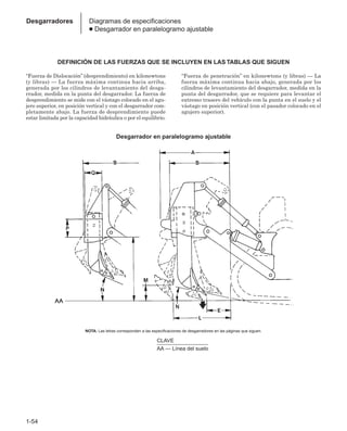 “Fuerza de Dislocación’’ (desprendimiento) en kilonewtons
(y libras) — La fuerza máxima continua hacia arriba,
generada por los cilindros de levantamiento del desga-
rrador, medida en la punta del desgarrador. La fuerza de
desprendimiento se mide con el vástago colocado en el agu-
jero superior, en posición vertical y con el desgarrador com-
pletamente abajo. La fuerza de desprendimiento puede
estar limitada por la capacidad hidráulica o por el equilibrio.
“Fuerza de penetración’’ en kilonewtons (y libras) — La
fuerza máxima continua hacia abajo, generada por los
cilindros de levantamiento del desgarrador, medida en la
punta del desgarrador, que se requiere para levantar el
extremo trasero del vehículo con la punta en el suelo y el
vástago en posición vertical (con el pasador colocado en el
agujero superior).
1-54
Desgarradores Diagramas de especificaciones
● Desgarrador en paralelogramo ajustable
Desgarrador en paralelogramo ajustable
NOTA: Las letras corresponden a las especificaciones de desgarradores en las páginas que siguen.
CLAVE
AA — Línea del suelo
DEFINICIÓN DE LAS FUERZAS QUE SE INCLUYEN EN LAS TABLAS QUE SIGUEN
 