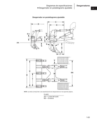 Desgarrador en paralelogramo ajustable
1-55
1
Desgarradores
Diagramas de especificaciones
● Desgarrador en paralelogramo ajustable
NOTA: Las letras corresponden a las especificaciones de desgarradores en las siguientes páginas.
CLAVE
AA — Línea del suelo
BB — Entrevía
 