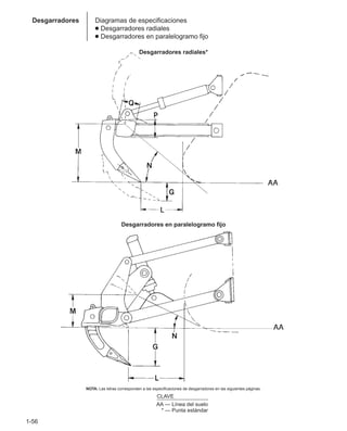 1-56
Desgarradores Diagramas de especificaciones
● Desgarradores radiales
● Desgarradores en paralelogramo fijo
NOTA: Las letras corresponden a las especificaciones de desgarradores en las siguientes páginas.
CLAVE
AA — Línea del suelo
* — Punta estándar
Desgarradores radiales*
Desgarradores en paralelogramo fijo
 