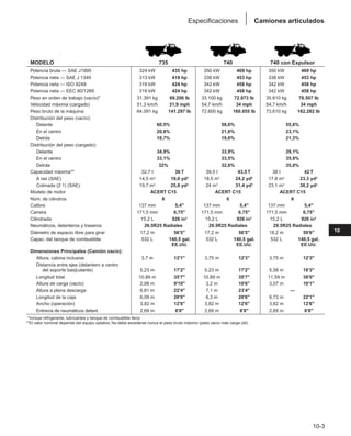 Manual_de_rendimiento_caterpillar_edicio.pdf