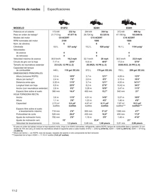 Manual_de_rendimiento_caterpillar_edicio.pdf
