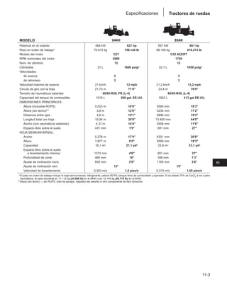 Manual_de_rendimiento_caterpillar_edicio.pdf