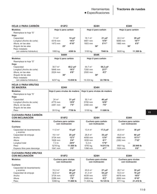 Manual_de_rendimiento_caterpillar_edicio.pdf