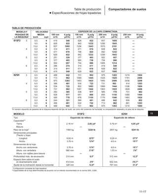 Manual_de_rendimiento_caterpillar_edicio.pdf