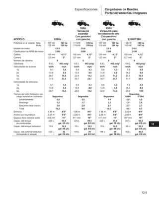 Manual_de_rendimiento_caterpillar_edicio.pdf