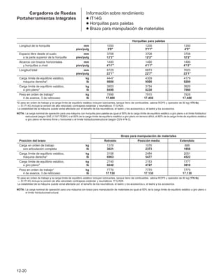 Manual_de_rendimiento_caterpillar_edicio.pdf
