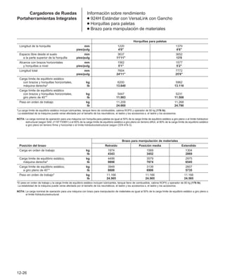 Manual_de_rendimiento_caterpillar_edicio.pdf
