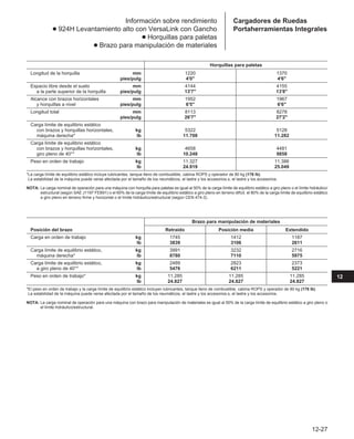 Manual_de_rendimiento_caterpillar_edicio.pdf