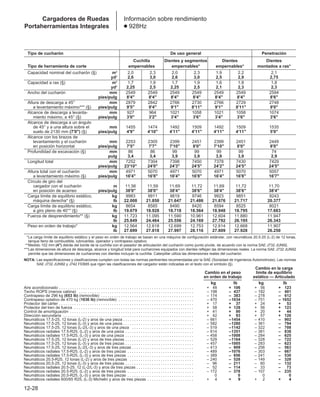 Manual_de_rendimiento_caterpillar_edicio.pdf