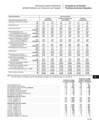 Manual_de_rendimiento_caterpillar_edicio.pdf