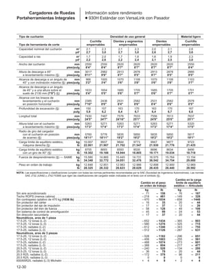Manual_de_rendimiento_caterpillar_edicio.pdf