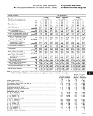 Manual_de_rendimiento_caterpillar_edicio.pdf