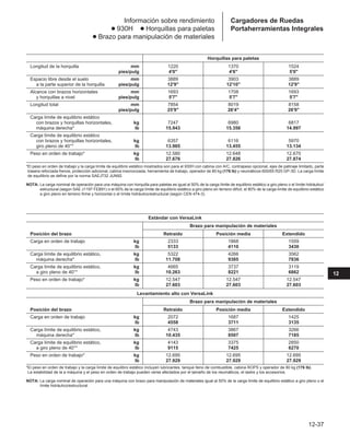 Manual_de_rendimiento_caterpillar_edicio.pdf