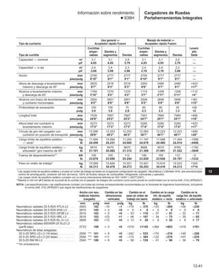Manual_de_rendimiento_caterpillar_edicio.pdf