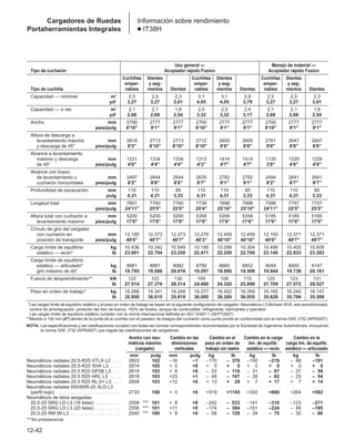 Manual_de_rendimiento_caterpillar_edicio.pdf