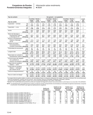 Manual_de_rendimiento_caterpillar_edicio.pdf