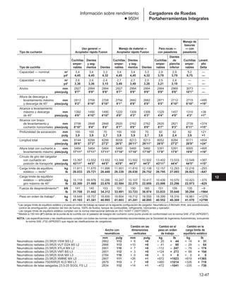 Manual_de_rendimiento_caterpillar_edicio.pdf