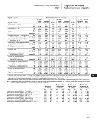 Manual_de_rendimiento_caterpillar_edicio.pdf