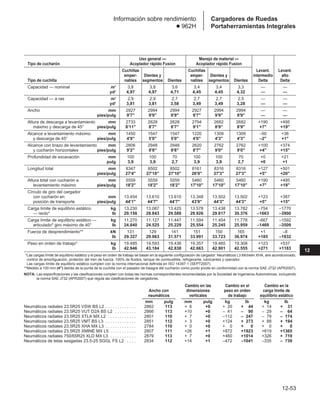 Manual_de_rendimiento_caterpillar_edicio.pdf