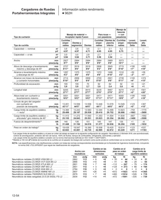 Manual_de_rendimiento_caterpillar_edicio.pdf